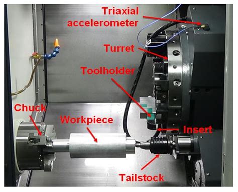 sensors in cnc machines|cnc tool vision sensor.